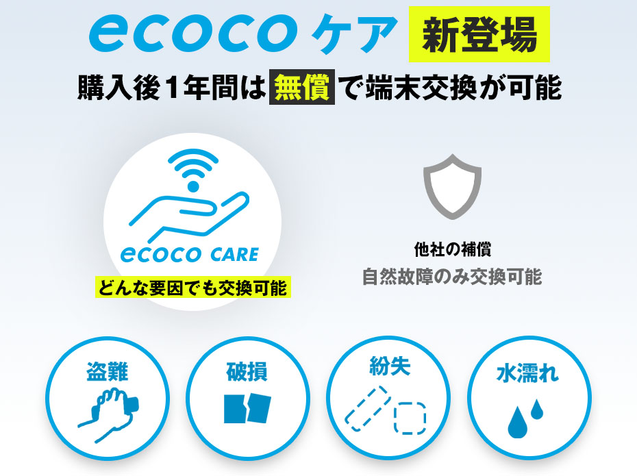 ecocoケアについて